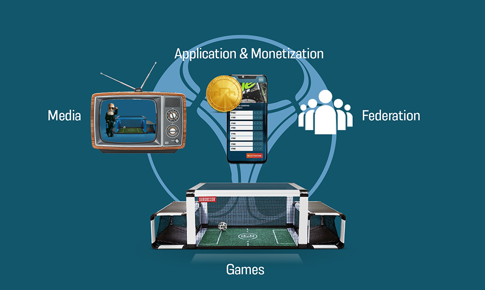 Sport-on-App platform and Subsoccer